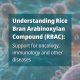 Understanding RBAC: support for oncology, immunology and other diseases